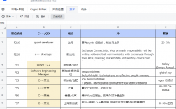上海/北京--C++开发（内推）