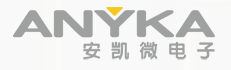 广州--广州安凯微电子股份有限公司--嵌入式软件工程师（24届校招）（整理）